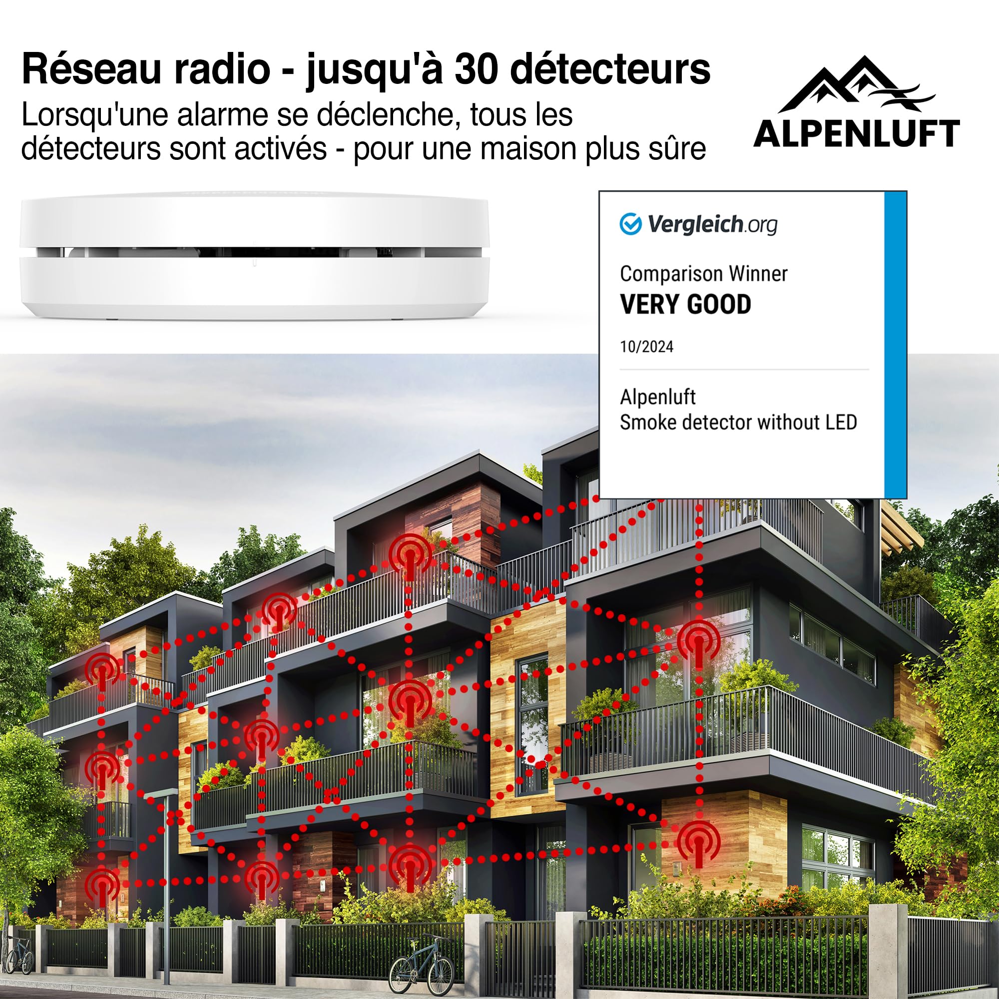 ALPENLUFT Détecteur de fumée & de Chaleur 2en1, 10 Ans de Batterie, Alarme Incendie fumee, detecteur, detecteur Incendie, sans perçage, securite Incendie, Pas de LED detecteur de fumée (Set de 5)