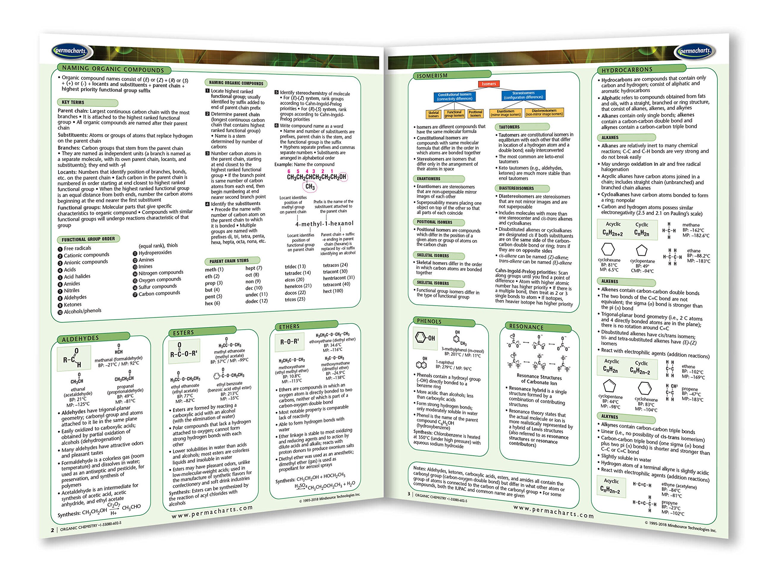 Permacharts - Organic Chemistry Chart 2 Panel - -