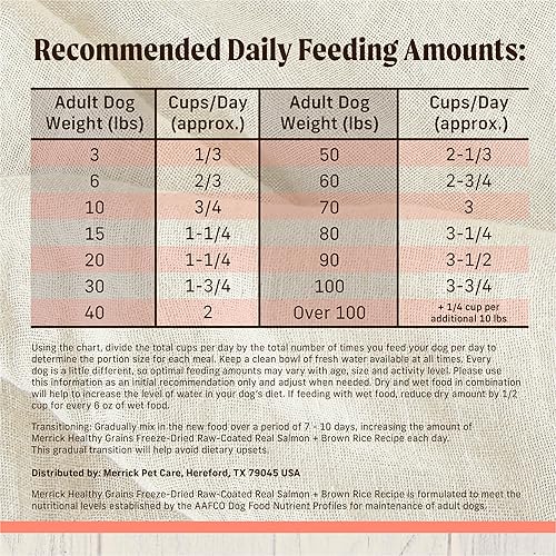 Miniatura 5 de Merrick Healthy Grains - Croquetas crudas liofilizadas, alimento natural para perros con alto contenido de proteínas, salmón y arroz integral, bolsa