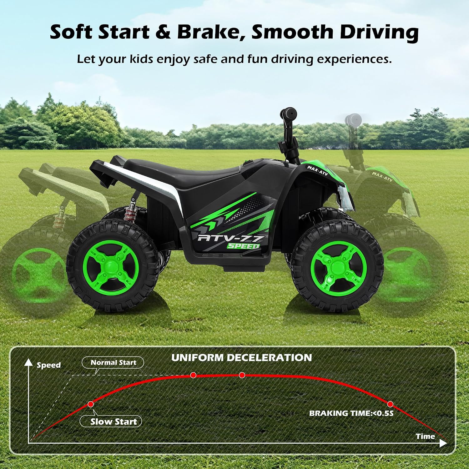 4 Wheeler for Kids, 24V 2 Seater Electric ATV with 110lb Weight Capacity, Kids Quad Ride on Toy w/Bright LED Lights, Spring Suspension, Music