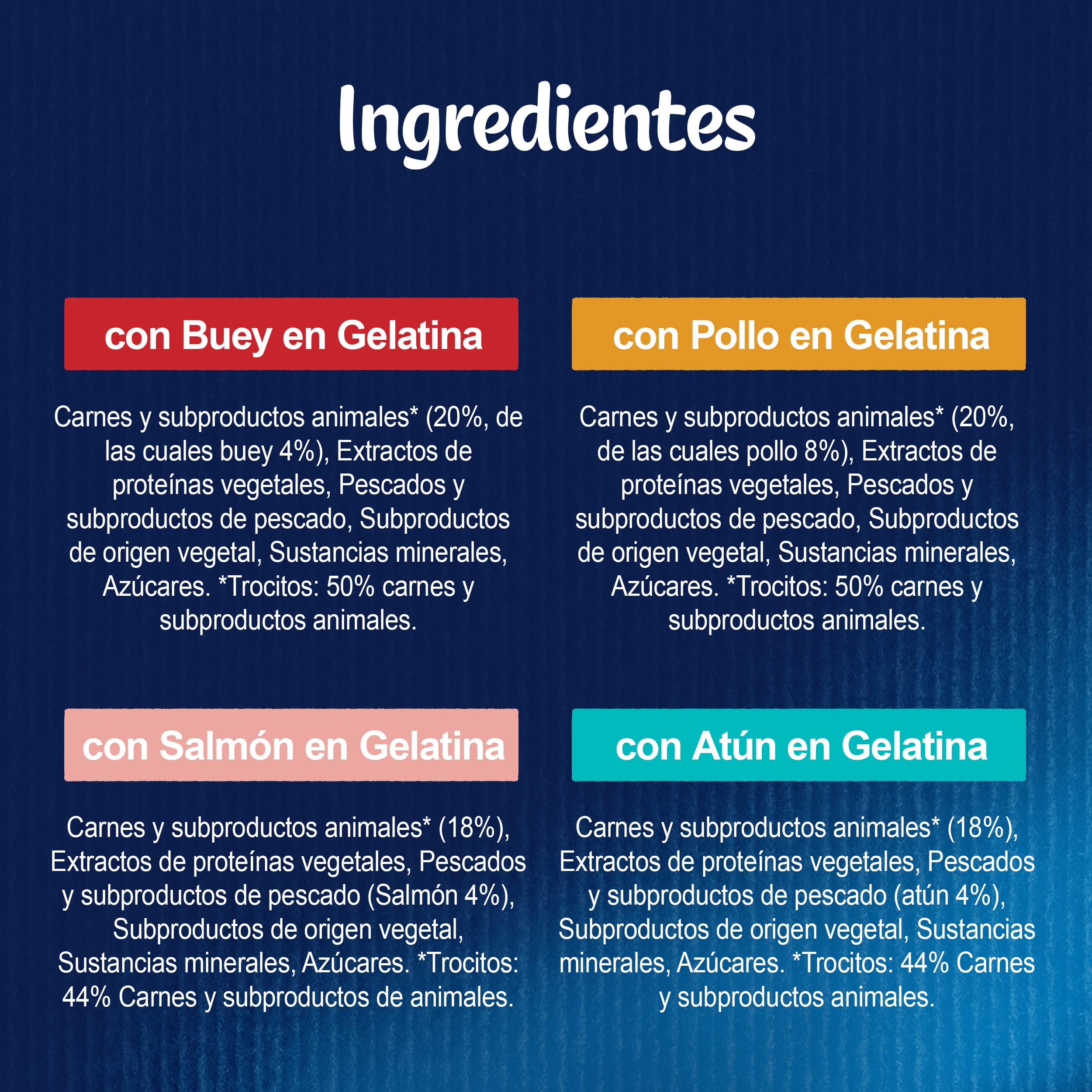 FELIX Fantastic, Comida Húmeda para Gato Junior, Gelatina, Surtido de Buey, Salmón, Pollo y Atún, 12 Packs de 4 Sobres de 85 g. (48 Sobres)