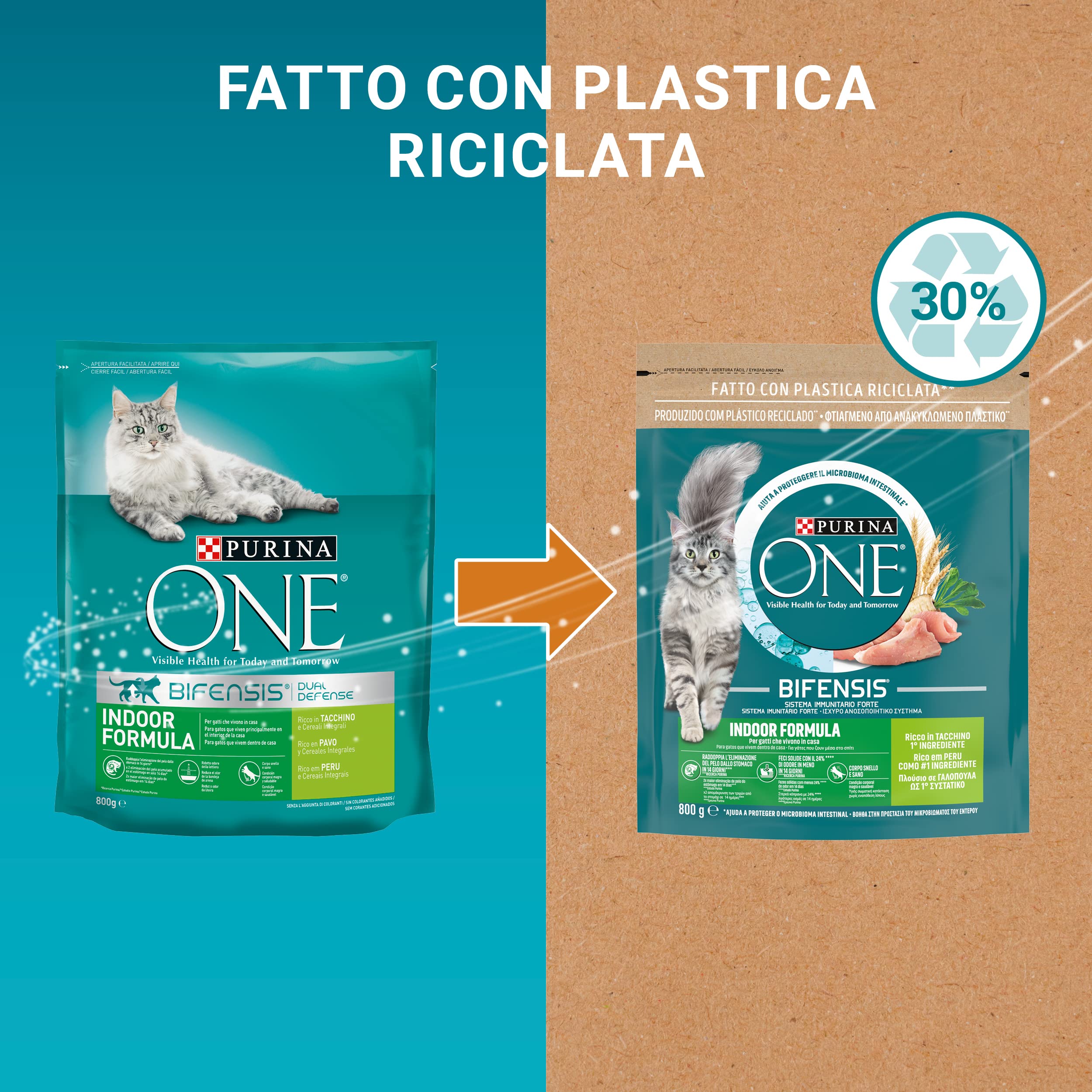 PURINA ONE Bifensis Crocchette per Gatti Adulti Ricco in Tacchino e Cereali Integrali 8 Sacchi da 800g