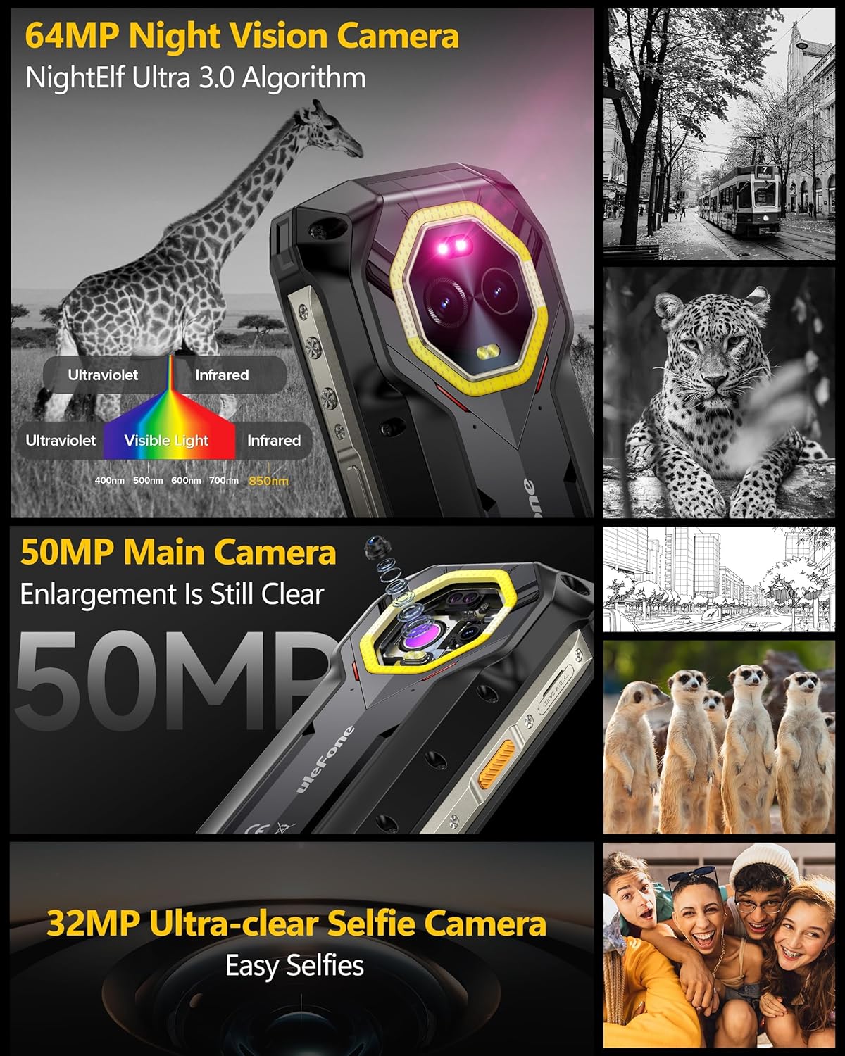 Ulefone Armor Mini 20 Pro Camera System