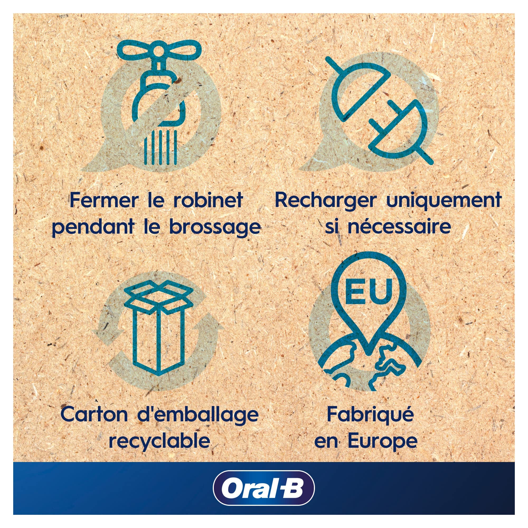 Braun Oral-B Pro 1 - 790 - Brosse À Dents Électrique Rechargeable, Lot De 2 Manches Avec 2 Brossettes