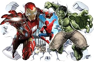 Hulk Poster for the Ultimate Superhero Fan