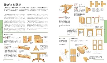 接ぎ手完全ガイド 基礎から学ぶ多彩な接ぎの技法 接ぎ手完全ガイド 基礎から学ぶ多彩な接ぎの技法 | テリー