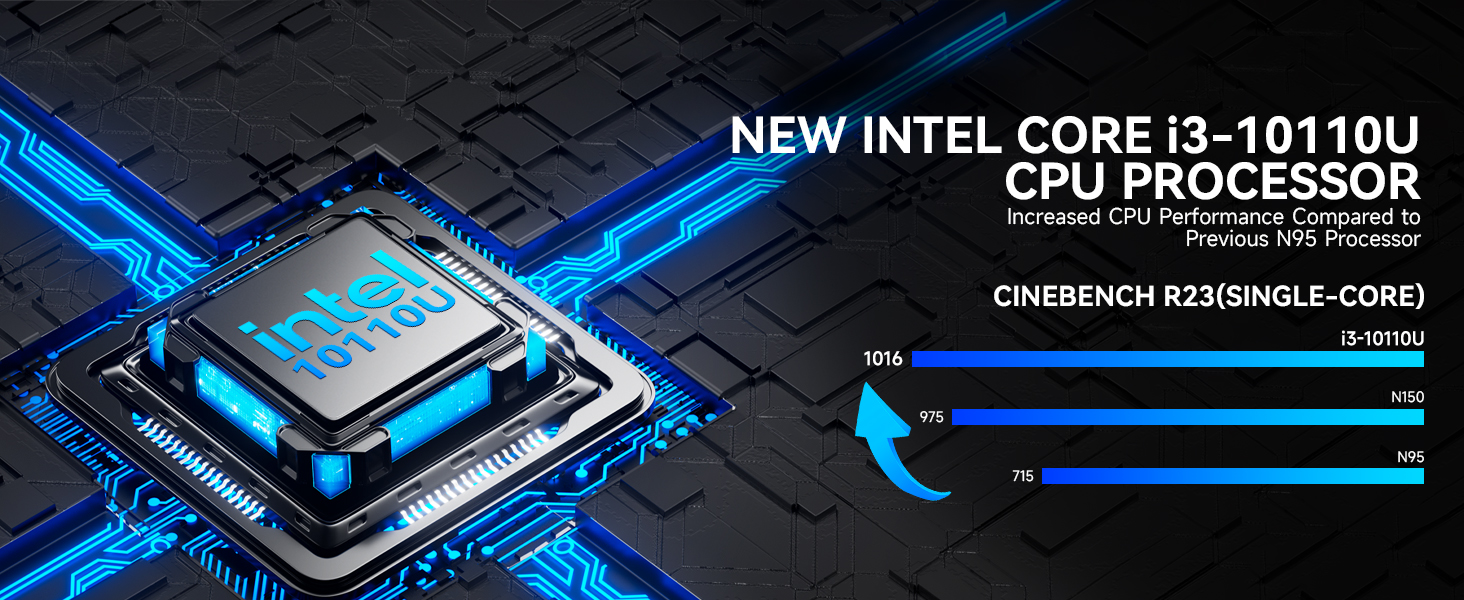Amazon.com: GMKtec Mini PC Intel Core i3-10110U Processor 8GB DDR4