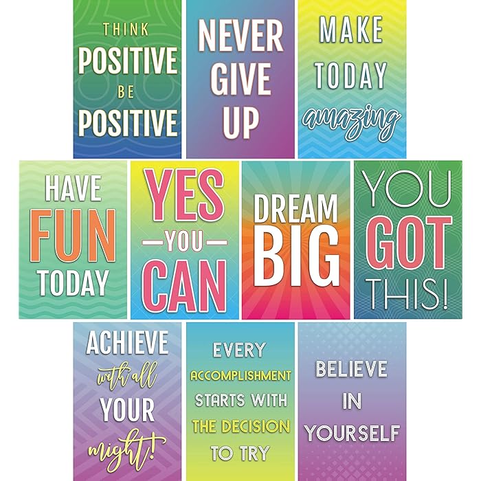 Buy Motivational & Growth Mindset Posters for Classroom & Office