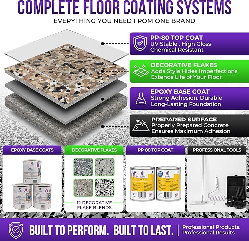Garage Floor Epoxy Peeling? 5 Fixes Before You Recoat 7 Thumbnail 7