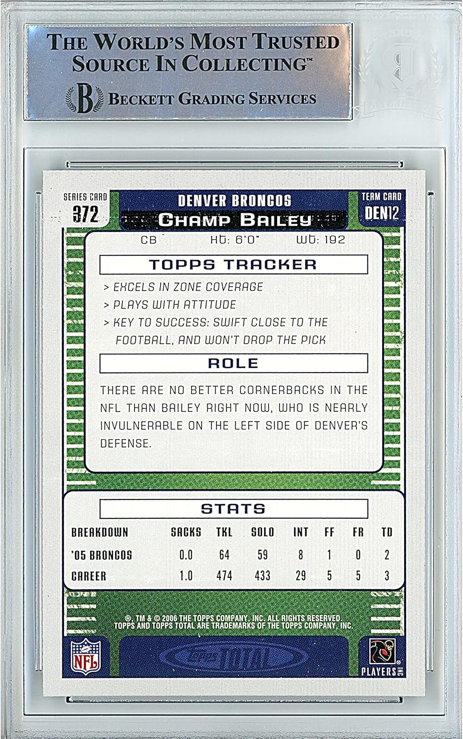 Champ Bailey Autographed 2006 Topps Total #372 Football Trading Card Slab Beckett BAS Authentic Slabbed COA Played For Denver Broncos NFL Georgia Bulldogs