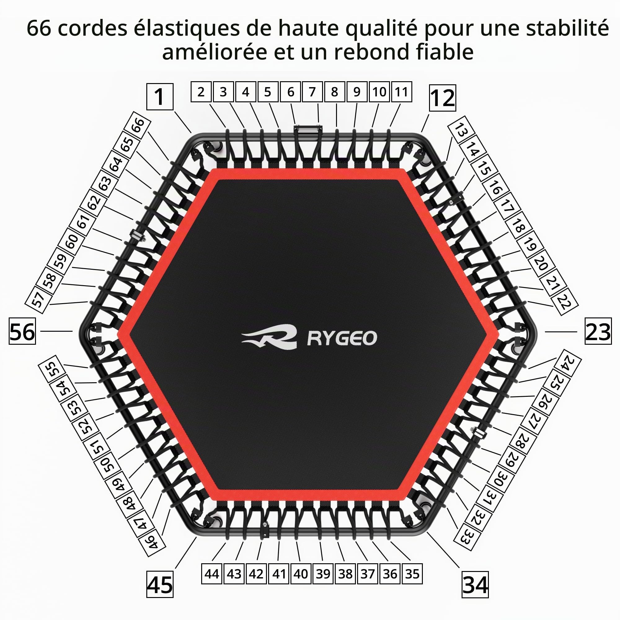 Mini Trampoline Fitness Adulte 50 Pouces - Rebond intérieur avec Cadre Robuste idéal pour l'entraînement à Domicile et Les Exercices Sportifs. Charge maximale 230 kg.