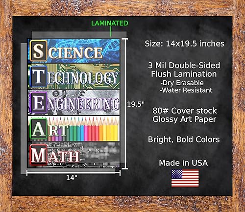 Miniatura 3 de STEAM - Pósteres para aulas  Laminado 14 x 19.5  Carteles educativos, decoraciones de aula, suministros de regreso a la escuela, carteles coloridos