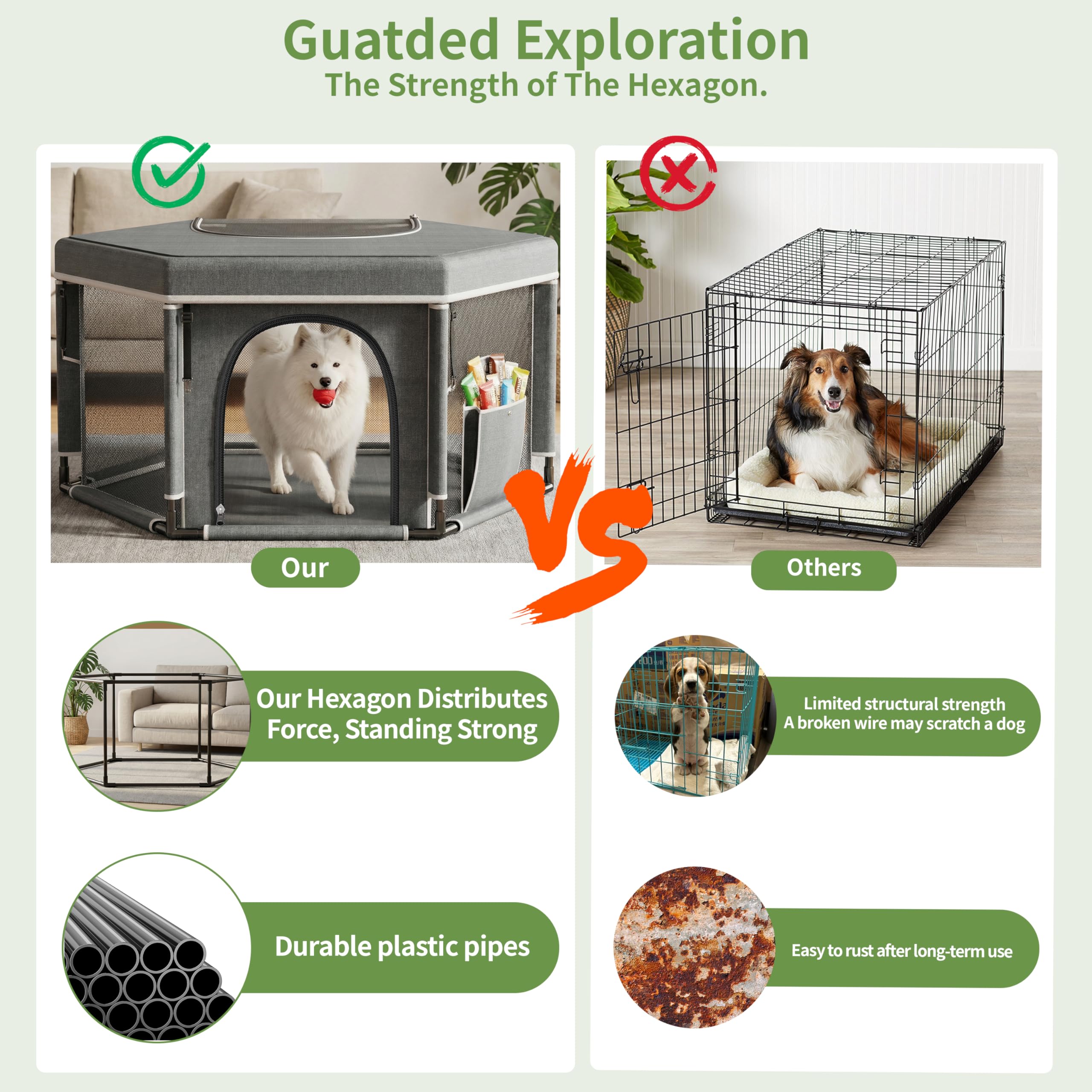 Caja de partos para cachorros de perros extra altos - Parque de partos hexagonal para razas grandes y pequeñas - Suministros esenciales para cachorros - 120x62 cm