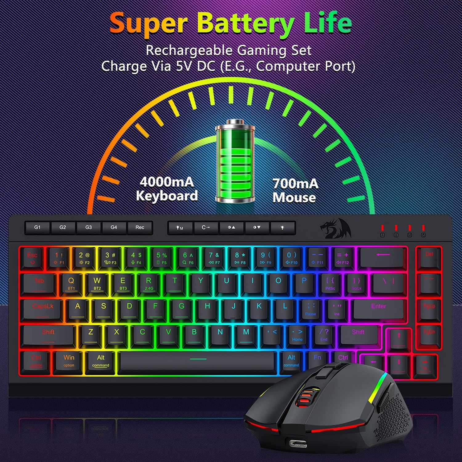 Redragon Wireless Gaming Keyboard and Mouse Combo, Bluetooth/2.4G/USB-C, RGB Backlit, Macro Keys, Rechargeable, Software Support, 60% Portable Quiet Membrane Keyboard & 12800 DPI Mouse