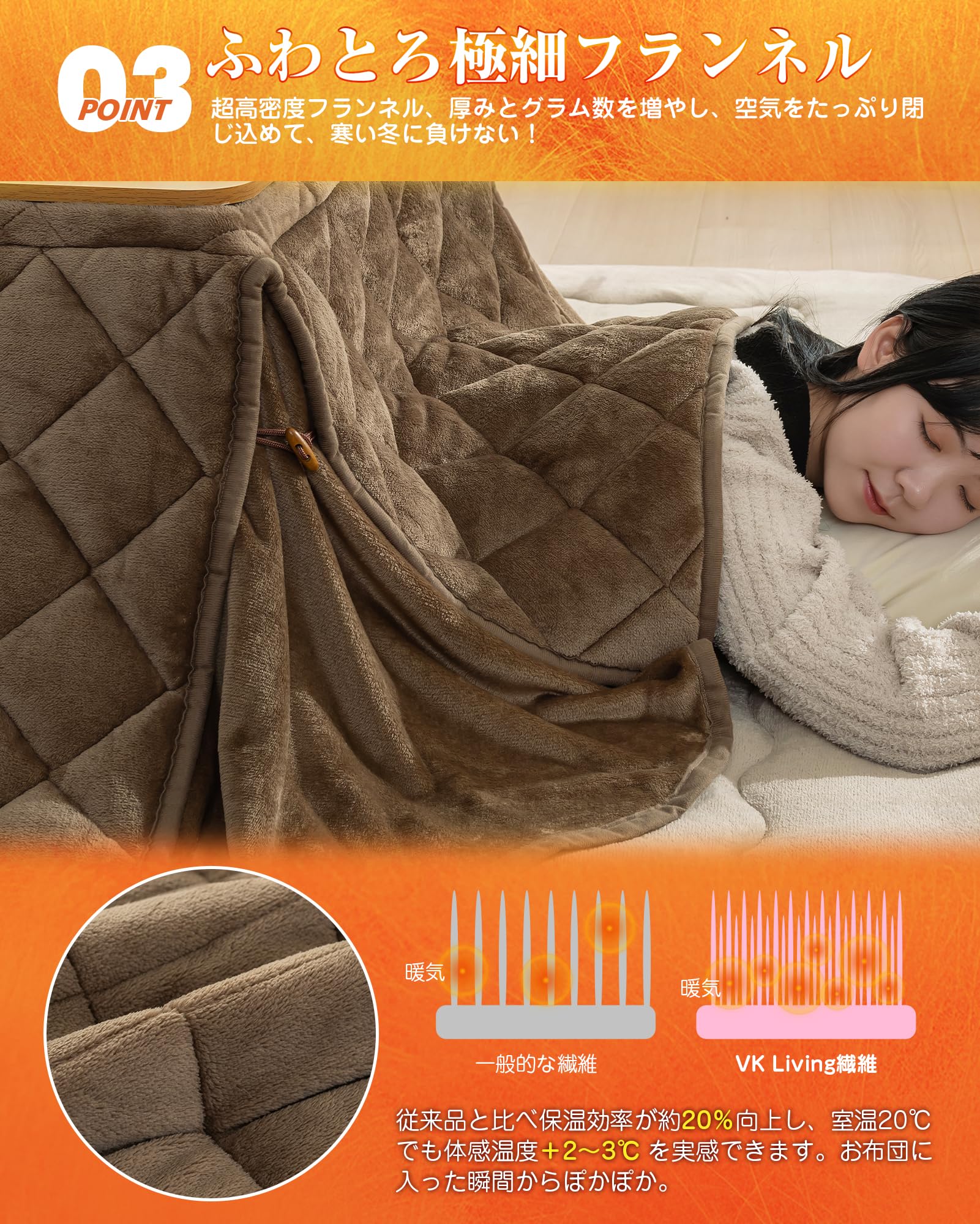 Amazon｜VK Living こたつ布団 省スペース 正方形 単品175×175cm