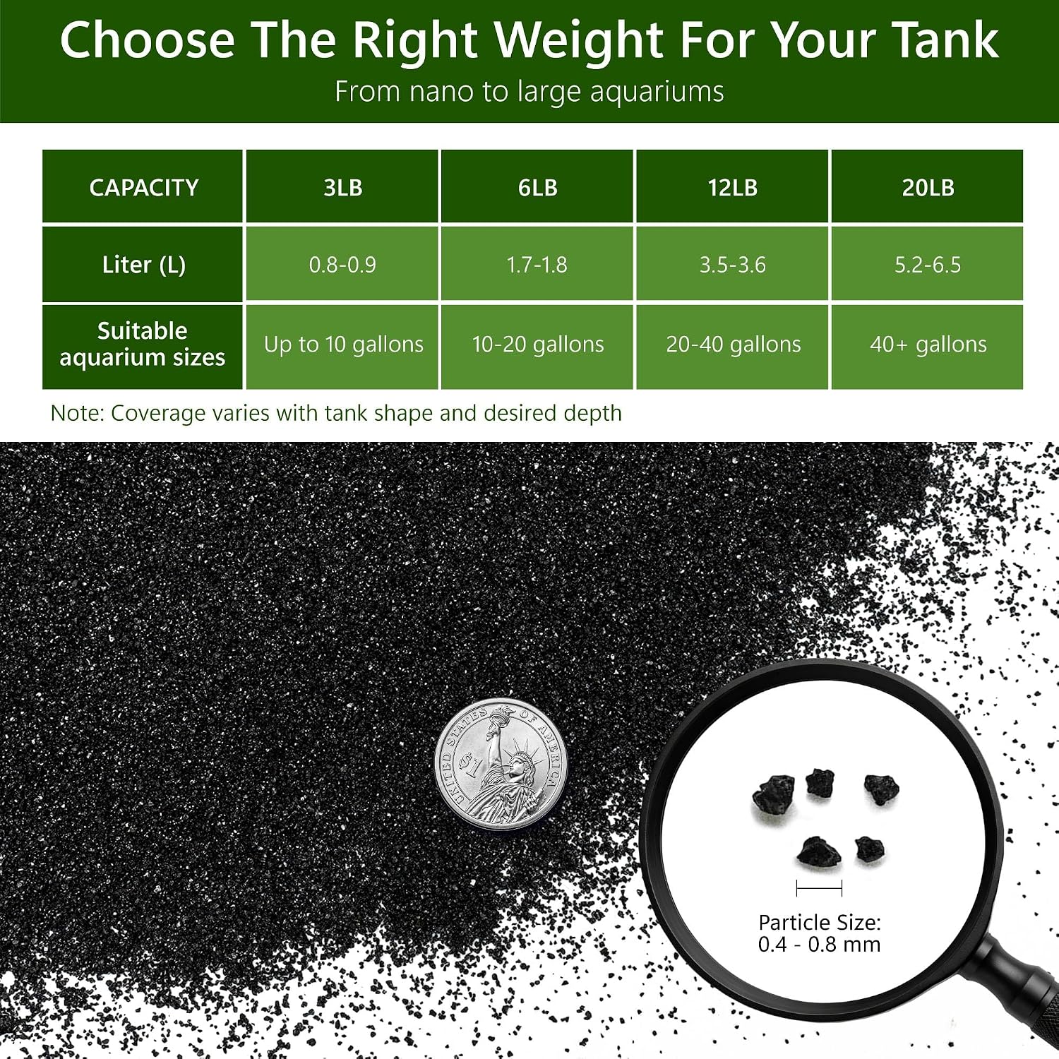 NUPICK 0.4-0.8mm Black Aquarium Sand, 6lbs Substrate for Fish Tank, Garden | Black Fish Tank Sand for Plants, Aquarium Gravel Substrate for Terrarium, Vase Filler, Crafts, Reptiles, Candle, Cactus