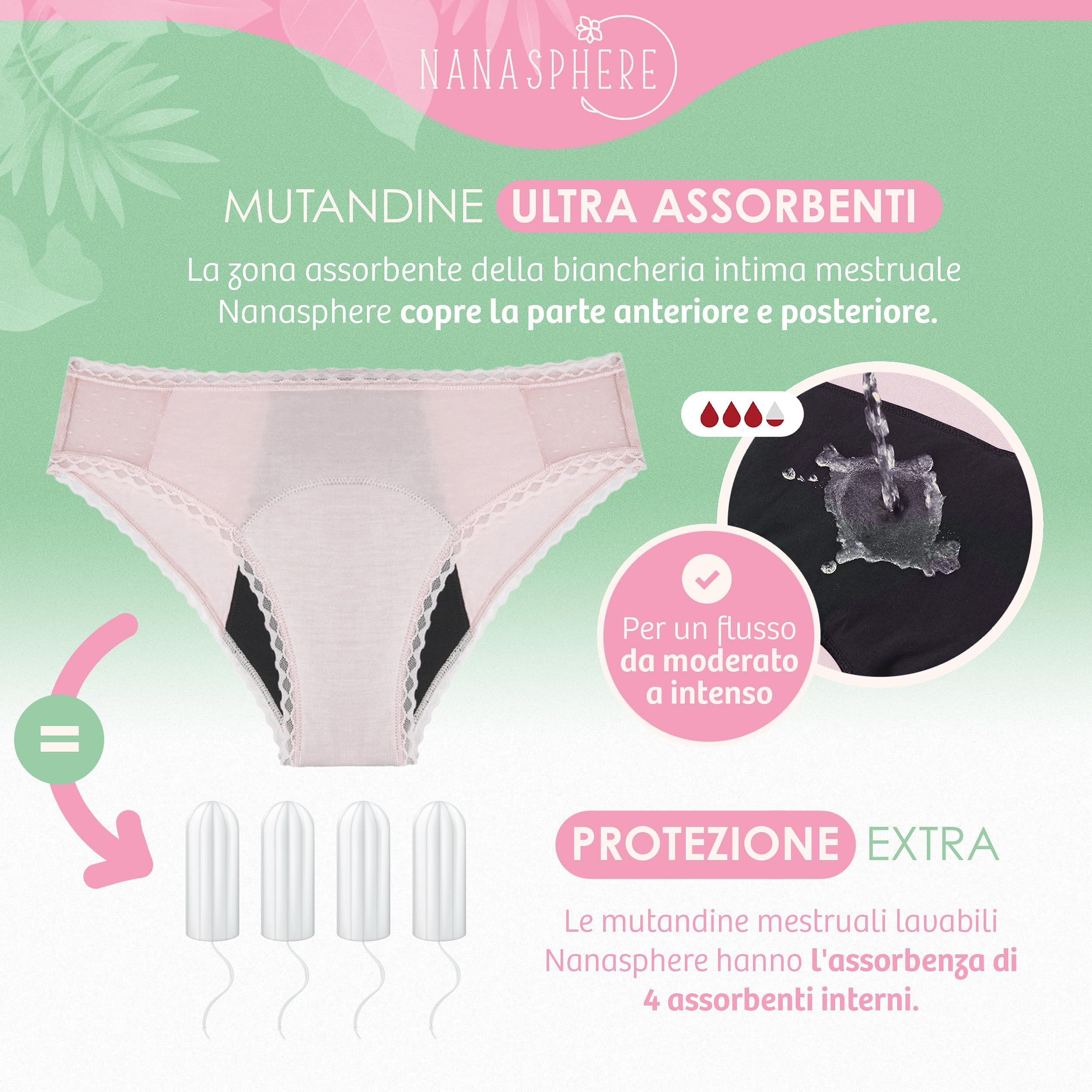 NANASPHERE Mutande Assorbenti Mestruali Set di 3 + Sacco Lavaggio | Donna Ciclo Flusso Abbondante | Cotone Organico | Slip Mestruale Donna | Incontinenza Perdita Urinaria Post Parto Adolescente