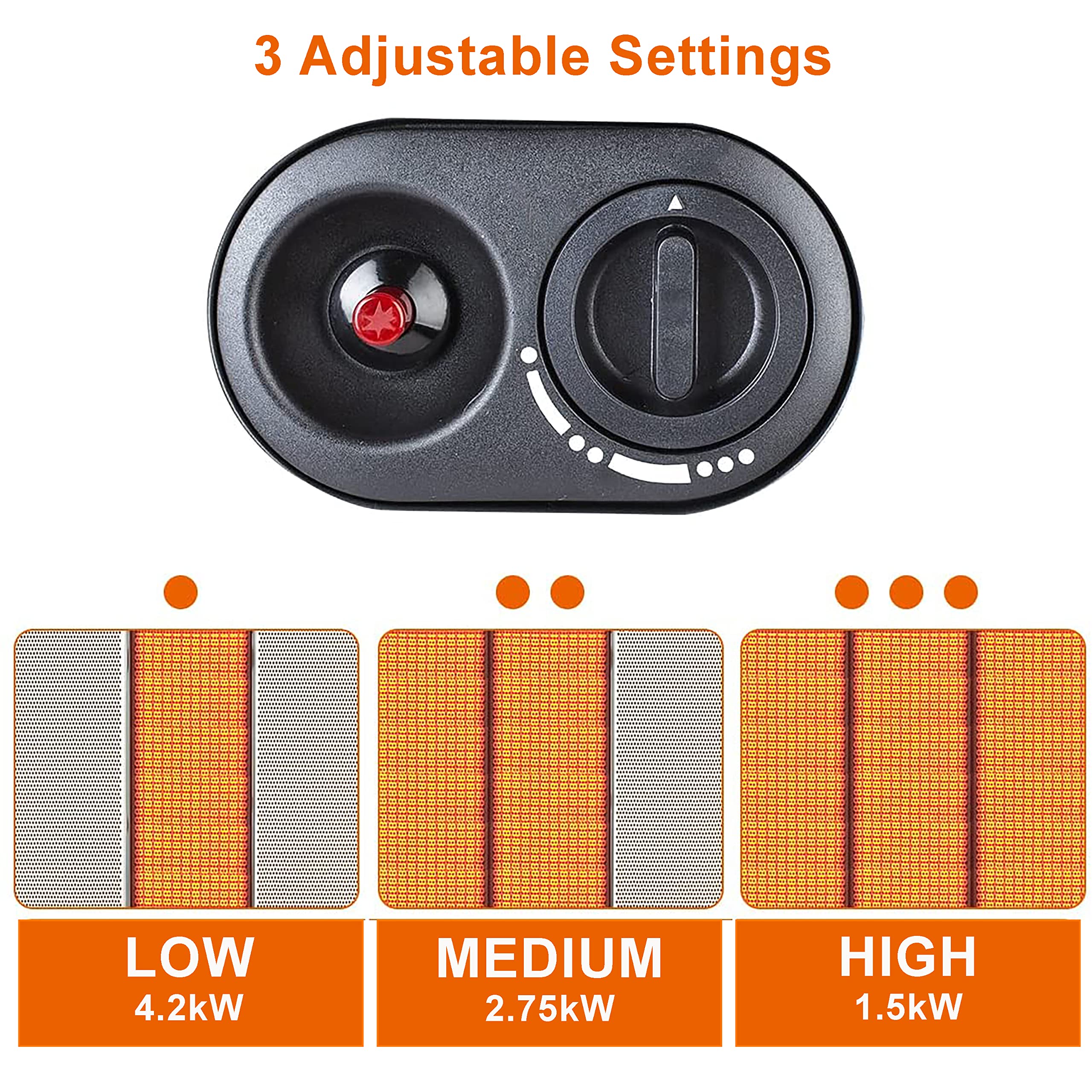 Buy Phönix Germany Portable Indoor Gas Heater 4.2 KW Mobile Space Room