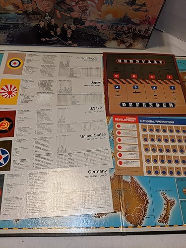 Miniatura 5 de Juego Axis & Allies (versión inglés)