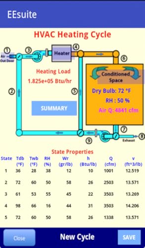 Energy Efficiency Suite