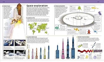 語学+参考書 The Early Universe 語学+参考書 The Early Universe 91eVvEt5+7L._UF350,350_QL50_.jpg