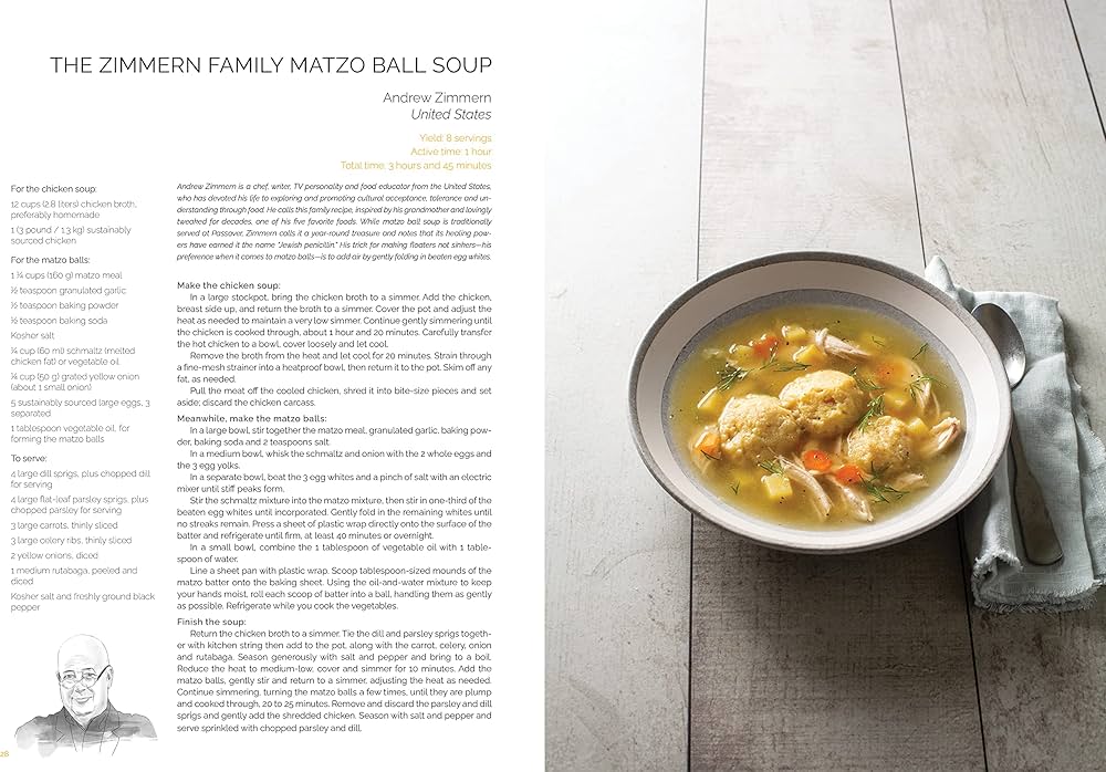 Best Homemade Matzo Meal Substitute 2024 AtOnce