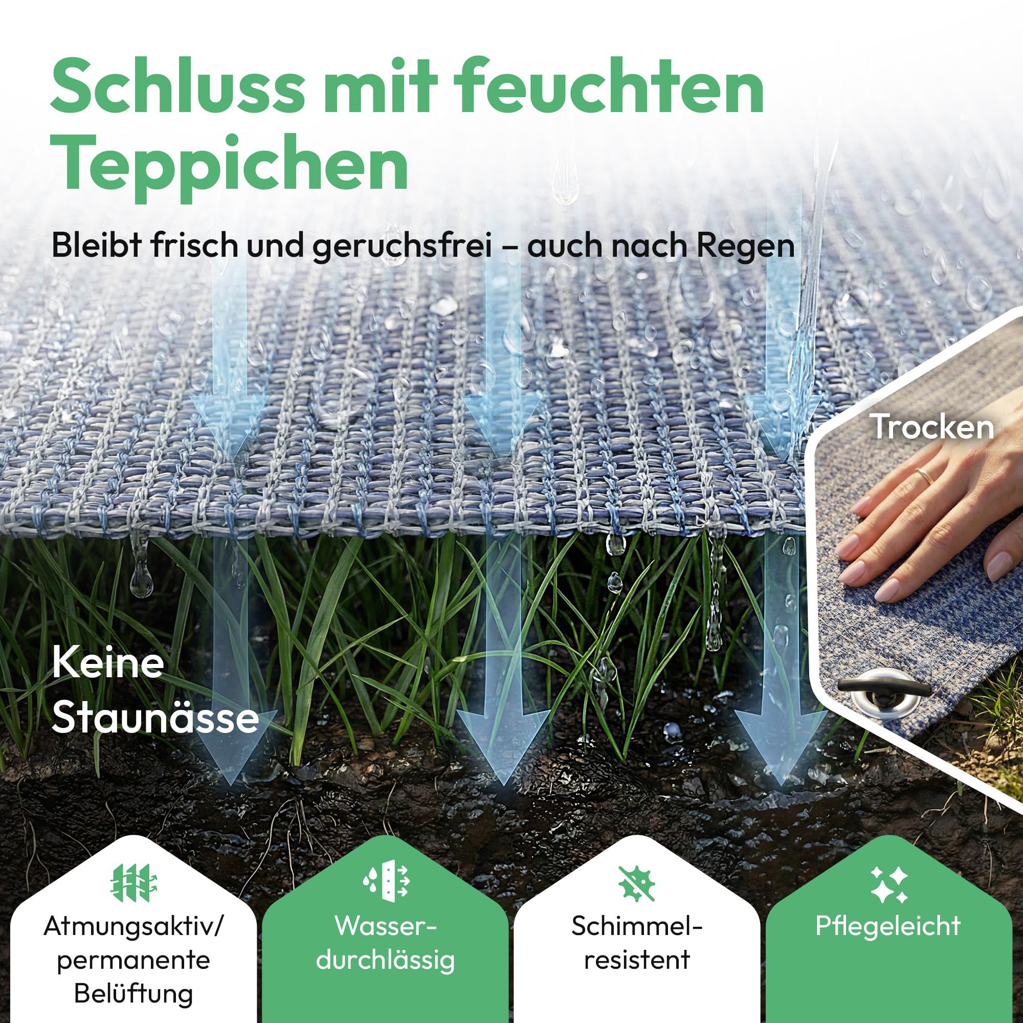 Tapis d'extérieur Bleu Gris différentes Tailles avec Sac de Transport Gants de Jardinage 8 Sardines Camping Caravane