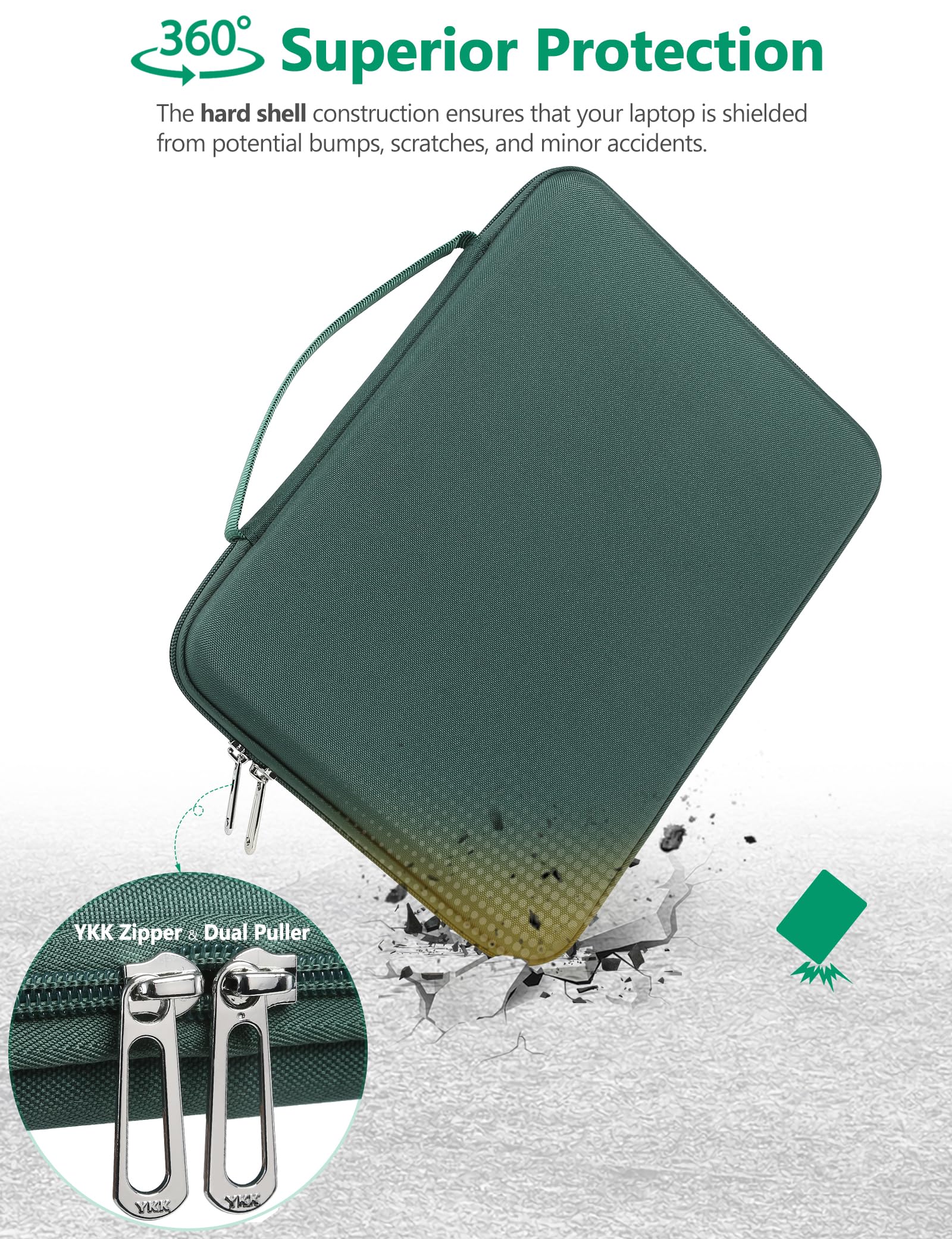HYZUO 15-16 Pollici Custodia Rigida PC Portatile Borsa per MacBook Pro 16 M4/M3/M2/M1 2025-2019, MacBook Air 15 M4/M3/M2 2025-2023, Dell XPS 16, 15" Surface Laptop, Razer Blade 15, Verde Mezzanotte