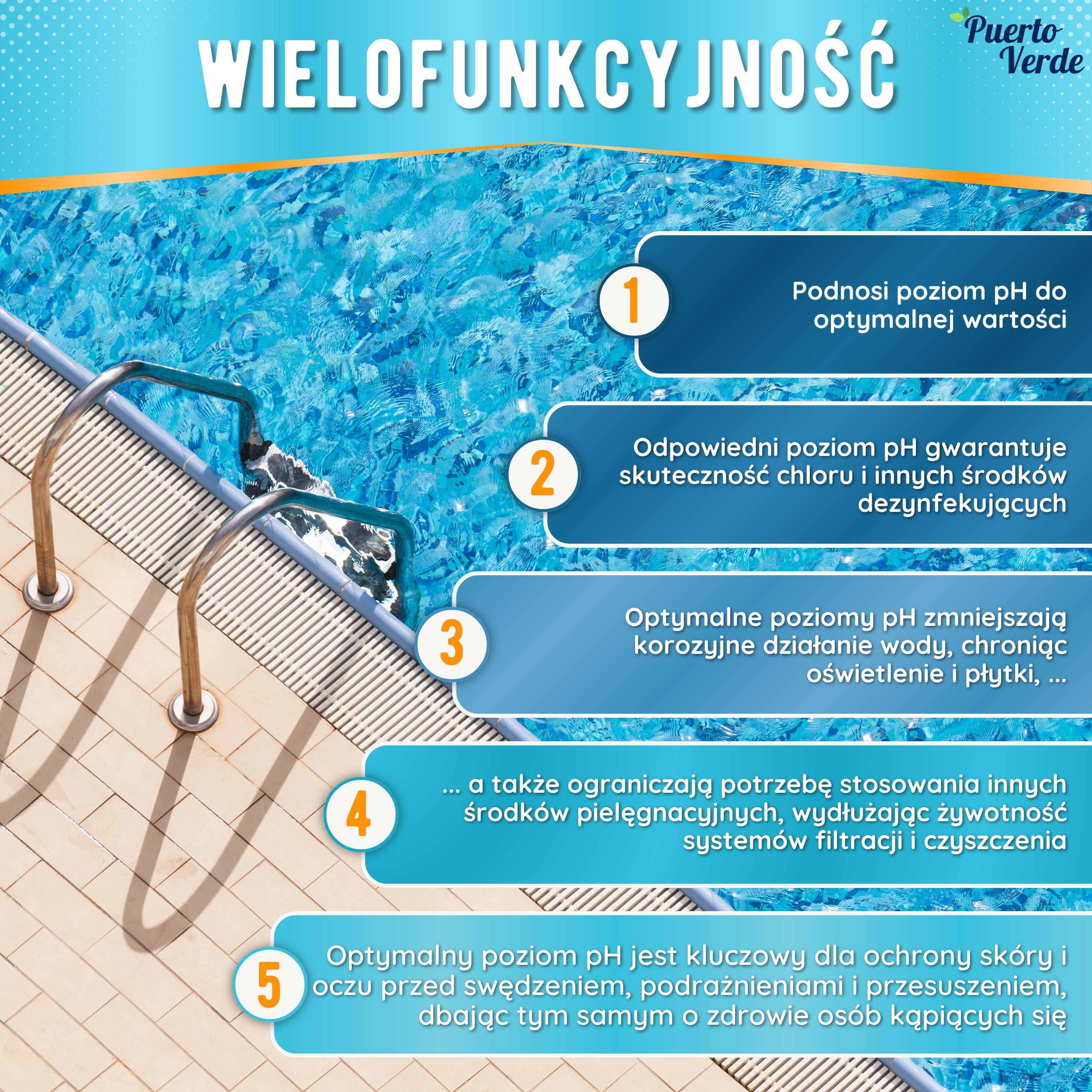 Podnośnik pH+ do Basenu 2x10 kg. Granulat Szybko Działający. | Regulator pH do Jacuzzi i Spa. Podnośnik pH Plus z Dołączoną Miarką Dozującą. Stabilizuje Odczyn Wody. Produkcja Europejska.