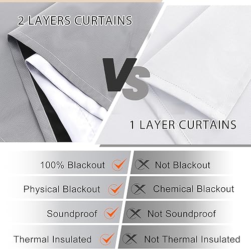 Miniatura 9 de XWZO Cortinas 100% opacas con alzapaños, 2 capas gruesas completamente sombreadas, tratamiento de ventana con aislamiento térmico, bolsillo para