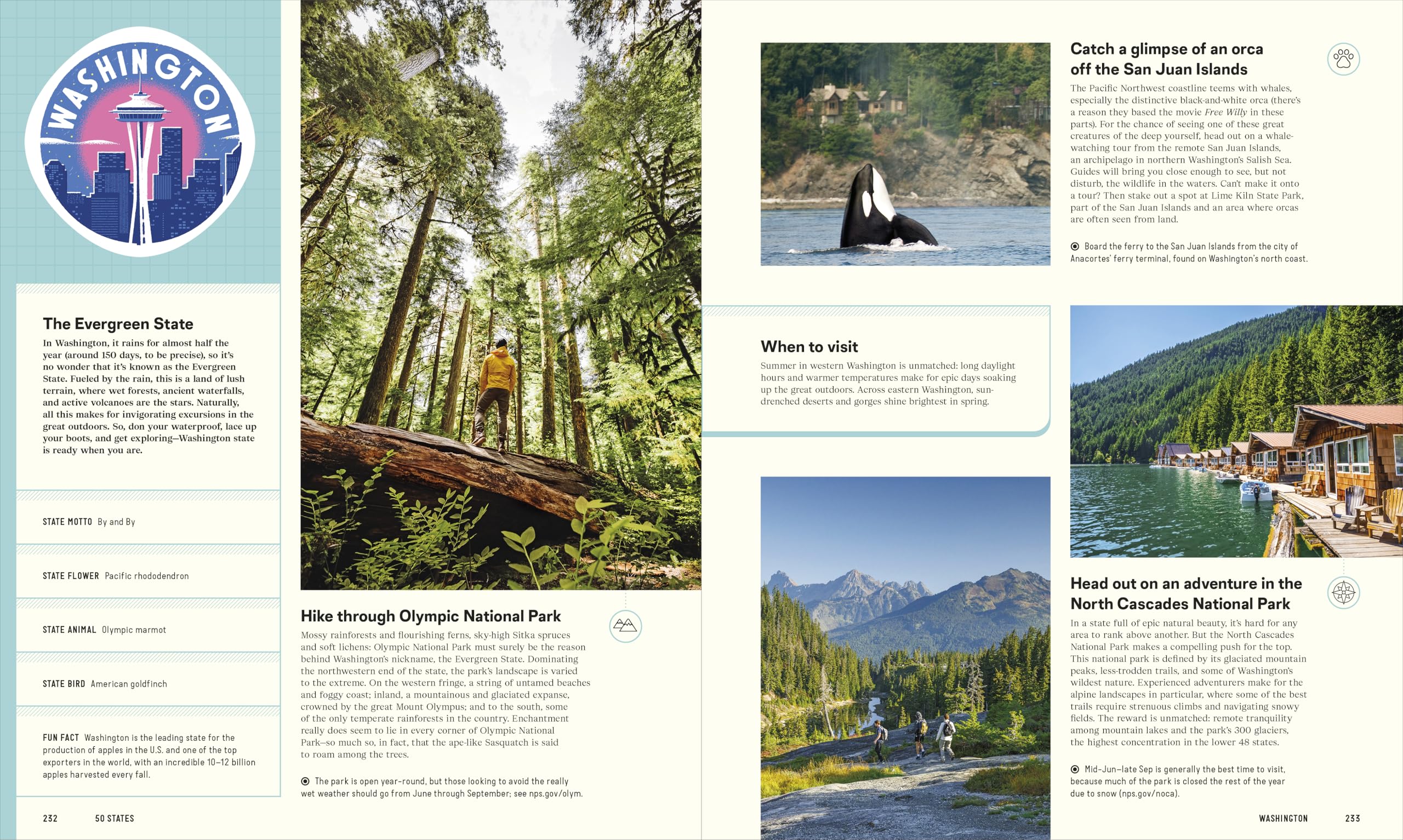 50 States The Ultimate Travel List: The Best Things to See and Do in Every State