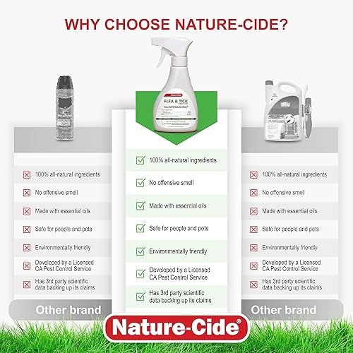 Miniatura 4 de Nature-Cide Pulgas y garrapatas. Spray natural para garrapatas y pulgas para la casa y las mascotas para mantener tu hogar seguro. Mata al contacto.