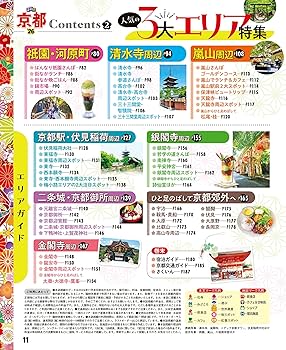 るるぶ京都'26超ちいサイズ (るるぶ情報版 小型) | JTBパブリッシング