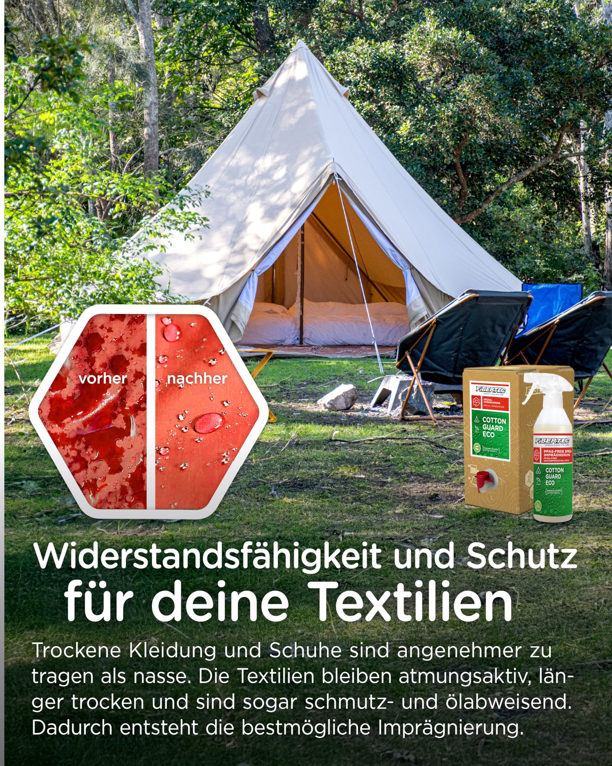 FIBERTEC Cotton Guard Imprägnierung für Baumwolle & Mischgewebe | Stark wasserabweisend. Für Baumwolle, Mischgewebe und Zelte. Wasserbasiert, ohne Mikroplastik, Made in Germany.
