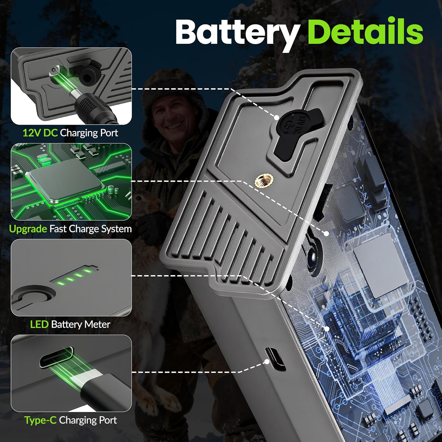 for Tactacam Reveal X, Pro, X-Gen 2.0/3.0, SK, XB, Ultra Trail Camera, 6000mAh Rechargeable Lithium Battery Replacement (2 Pack) – Longer Runtime, Faster Charging, Weather-Resistant