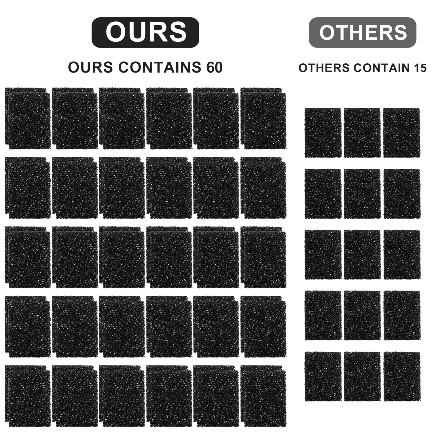 60pcs Pet Fountain Replacement Filters - Image 2