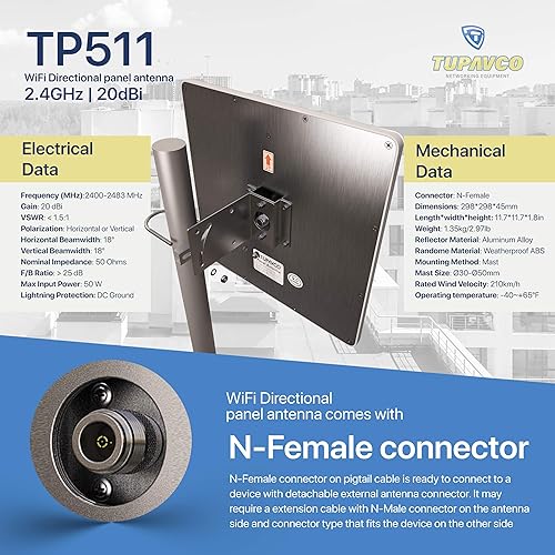 Miniatura 3 de Tupavco TP511 Antena de panel WiFi 2.4GHz (20dBi) Direccional al aire libre (2400-2483 MHz) Señal de red inalámbrica (montaje en mástil de poste)