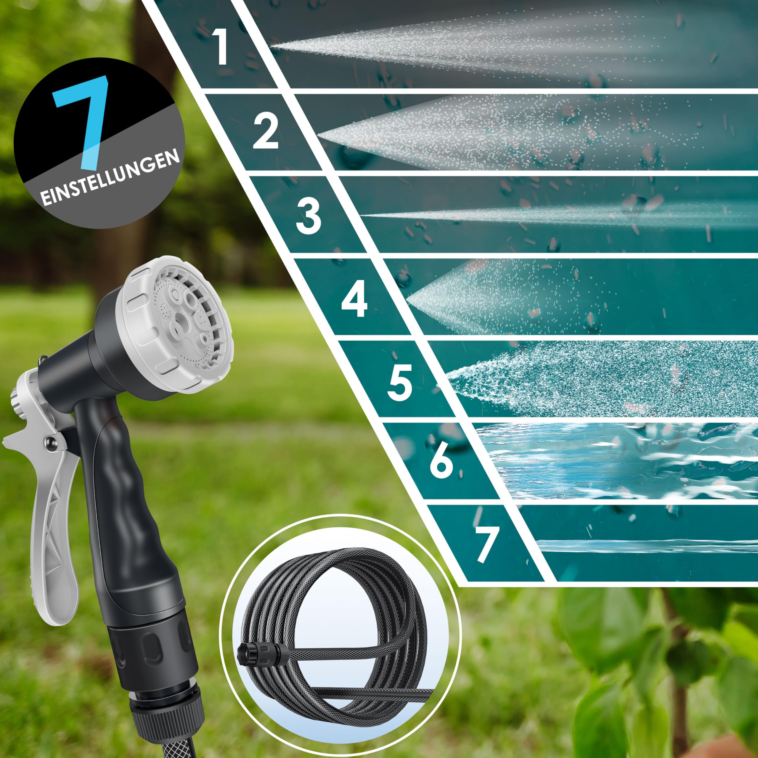 Wandmontage Tuinslang KESSER® Slanghaspel Met Tuinslang 20 M – Automatisch Oprolbaar, Handig Voor In De Tuin! 7 Functies Handdouche