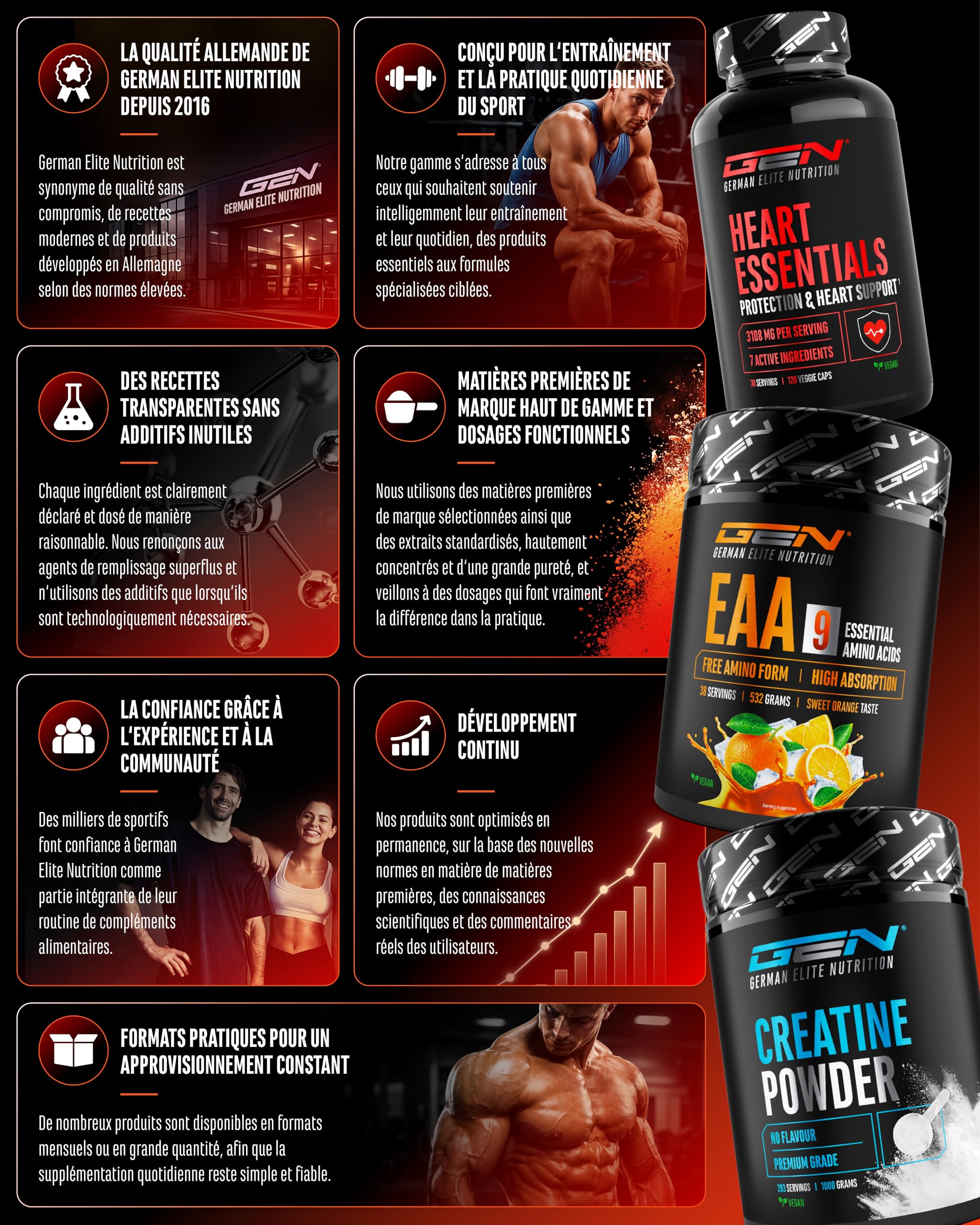 Peak Oxygen - 180 Gélules Vegan - 6125 mg par Dose/Jour - Complexe de 6 Champignons avec Cordyceps, Reishi, Shiitake, Hericium, Maitake et Pleurote - TMG, Taurine et Matière 1ère de Marque : AstraGin®