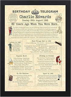 80th Birthday Gift for Man or Woman - 1943 Personalised Day You Were Born Gifts for Him or Her - Vintage Telegram Present Idea