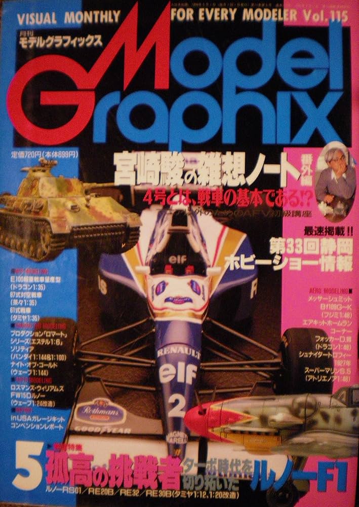 月間モデルグラフィックスModel Graphix69冊まとめ売り 【公式通販】