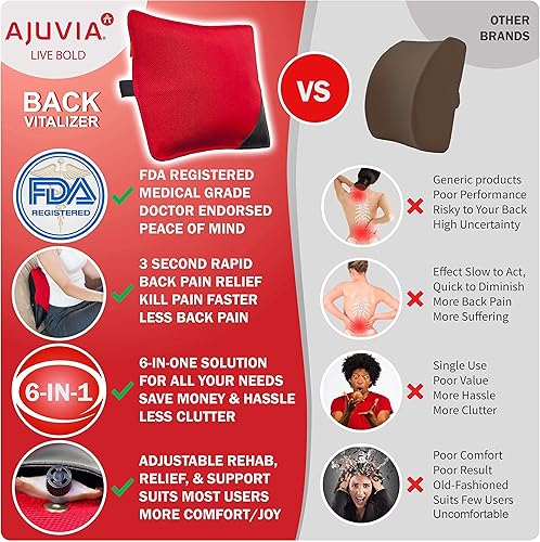 Miniatura 2 de AJUVIA Back Vitalizer - Almohada ergonómica de apoyo lumbar y cinta de kinesiología (2 rollos, 44 tiras precortadas, negro)