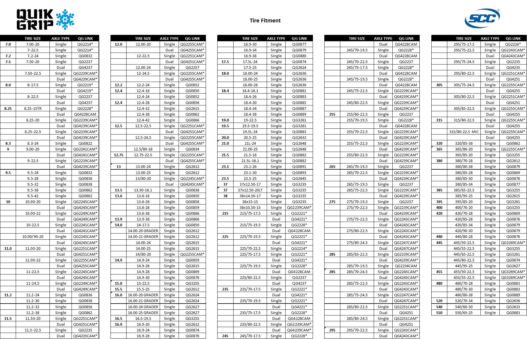 Security Chain Company QG3269CAM Quik Grip Wide Base Type CAM-DH Light Truck Tire Traction Chain - Set of 2