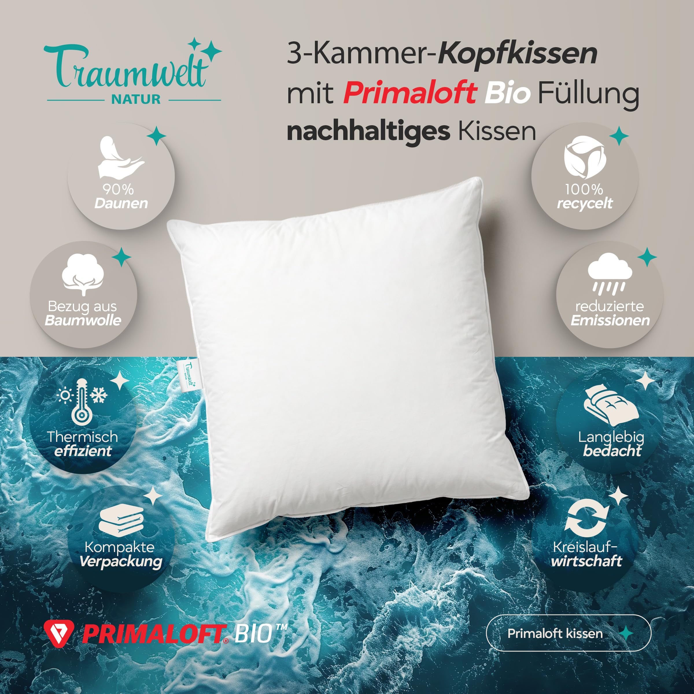 Made in Germany 3-Kammer-Daunenkissen 80x80 cm, höhenverstellbar mit Reißverschluss, außen 90% Daunen, innen Primaloft, Allergiker geeignet, Oeko-TEX Standard 100 Klasse 1