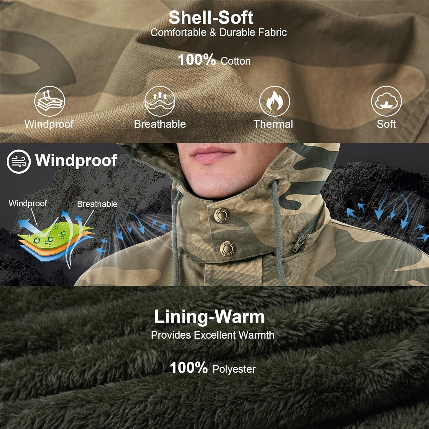 CHEXPEL Men’s Thick Winter Jackets with Hood Fleece Lining Cotton Military Jackets Work Coats with Cargo Pockets Outwear