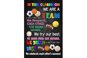 The Hygge Life Sports Classroom Rule Poster Bundle for Elementary