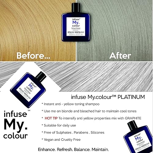 Miniatura 5 de infuse my. colour Acondicionador Platinum Unisex 8.5 oz