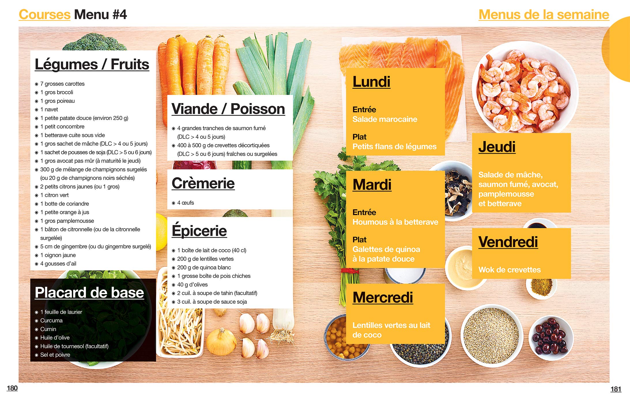 En 2h Je Cuisine Pour Toute La Semaine Pdf Gratuit
