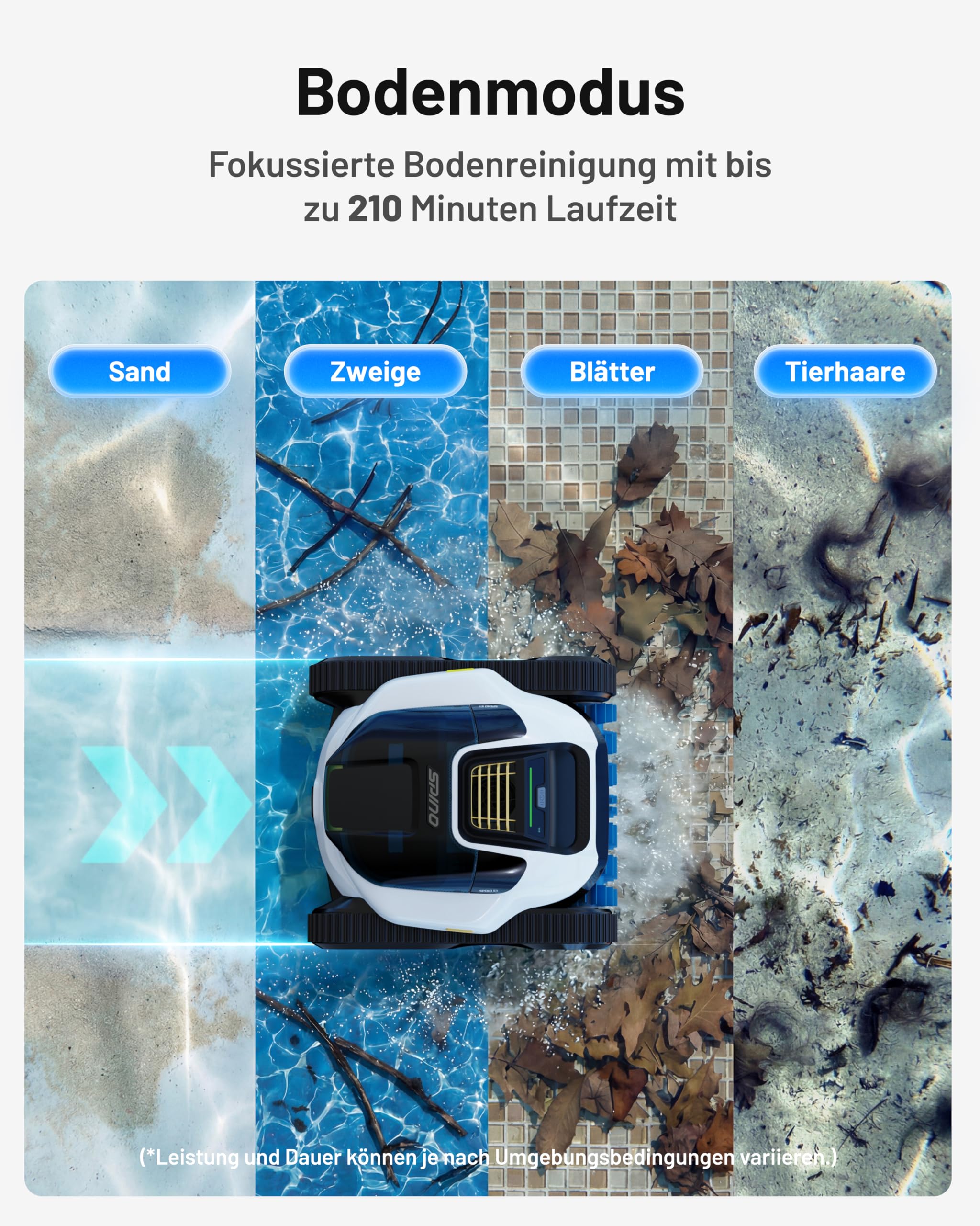 Spino E1 Poolroboter Akku Kabelloser, Boden und Wand, 5 Reinigungsmodi, Max 21950 LPH, 210 Min Laufzeit, Auto Wasserlinien Parkfunktion,SmartArc Routenplan (Spino E1 Neues)
