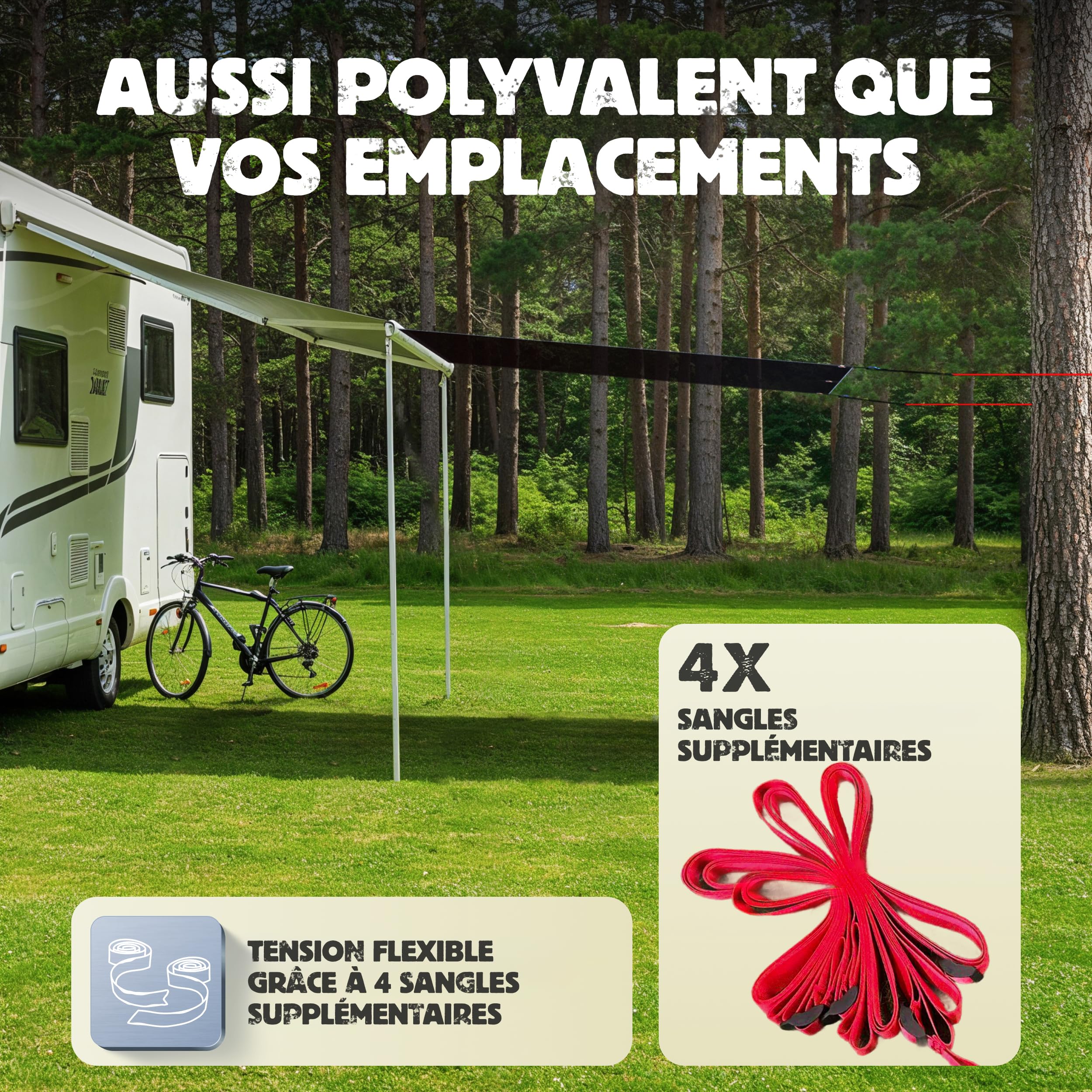LAINFELD Passepoil pour Voile d'ombrage | 2,4 x 2,0 m Protection Solaire pour Camping-Car | Store Compatible avec Thule Omnistor | Rail de Passepoil Accessoires
